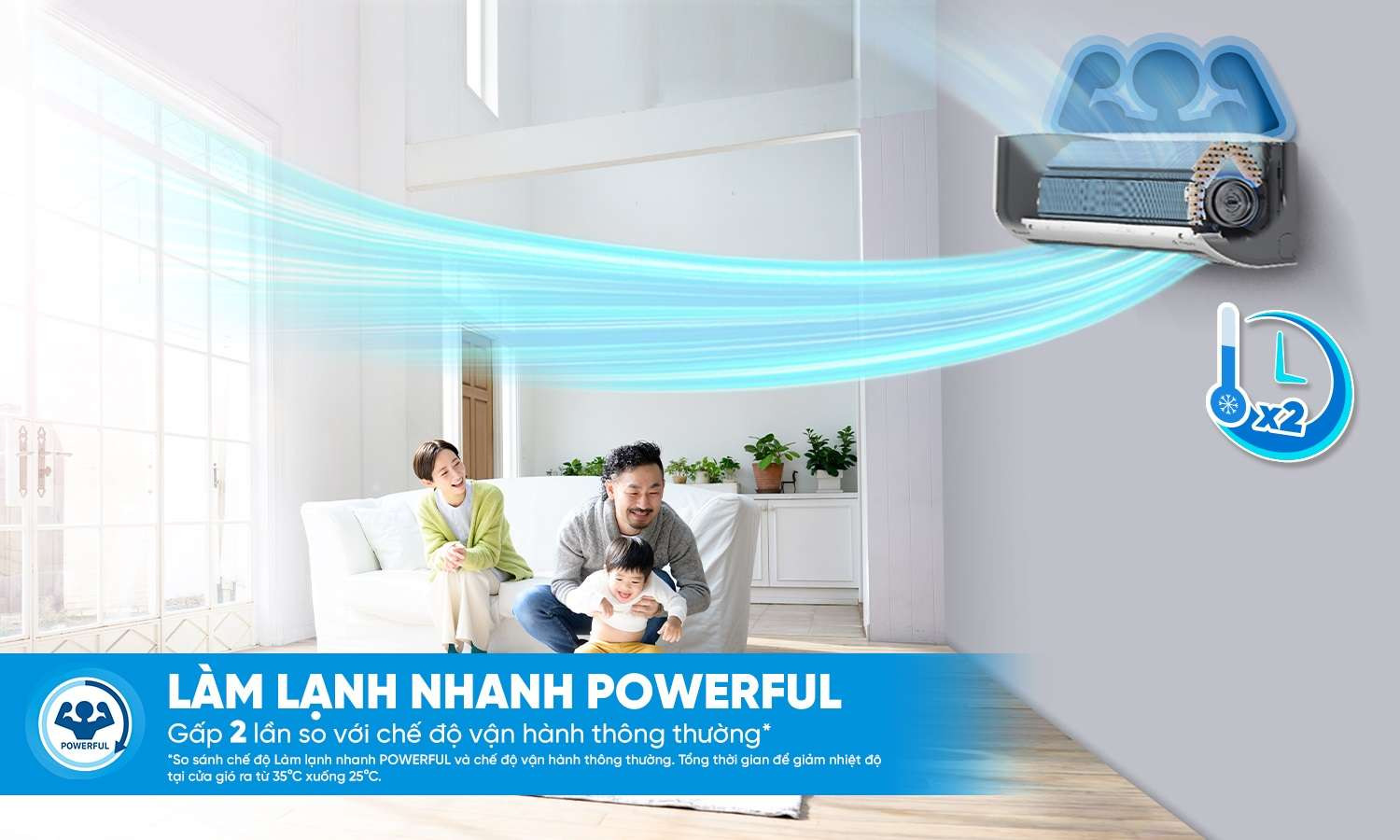 Điều hòa Daikin 9000 BTU inverter 1 Chiều FTKB25ZVMV - ảnh 2