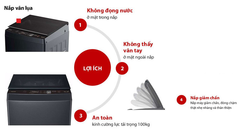M1100JV: Máy giặt Toshiba AW-M1100JV(MK) 10 kg giá rẻ - Mới 2025 - ảnh mô tả