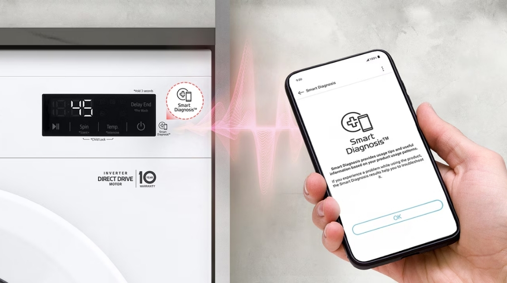 Máy giặt LG Inverter 9 kg FB1209S5W - ảnh mô tả