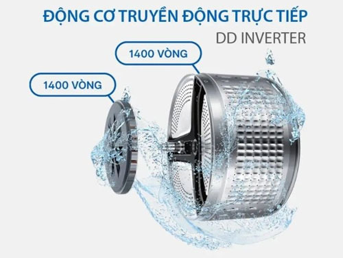 Máy giặt lồng ngang AQUA 10 Kg AW10-BP4959U1K(B) - ảnh mô tả