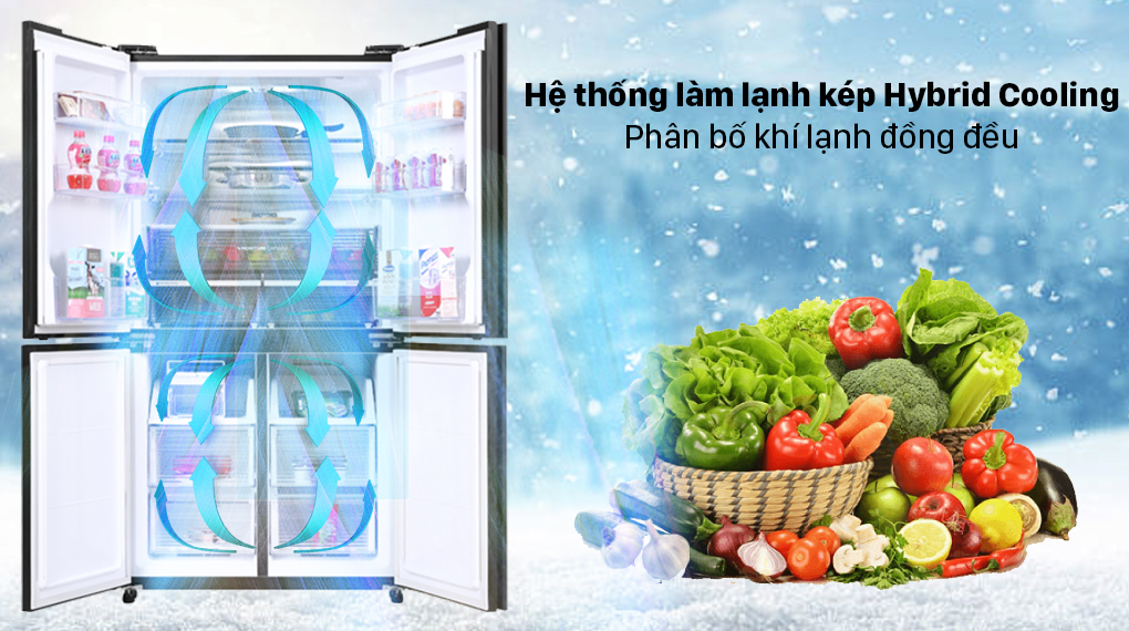 Tủ lạnh Sharp Inverter 525 lít Multi Door SJ-FXP600VG-BK - ảnh mô tả